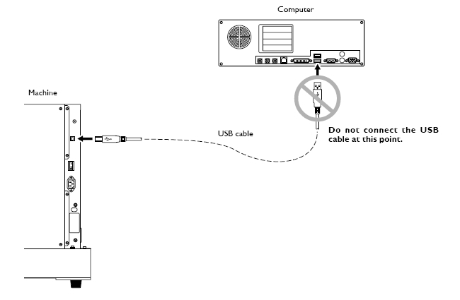 Roland MDX-40 Installation