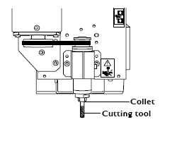 Roland MDX-40 Rotary Axis Unit