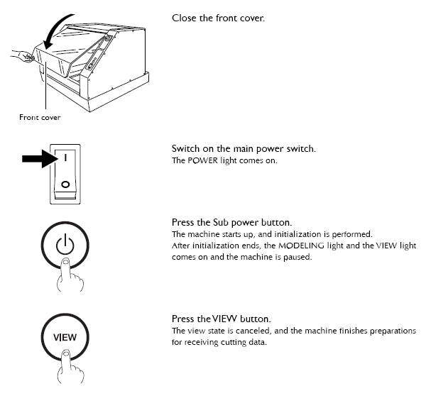Roland MDX-40 Power On