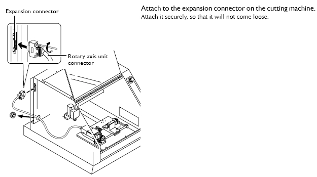 Roland ZCL-40 Cable Connection