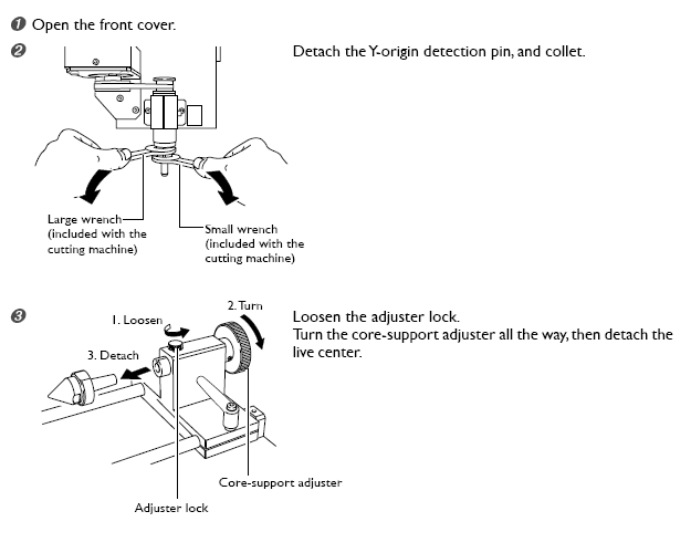 Roland ZCL-40 Calibration - Step Seven