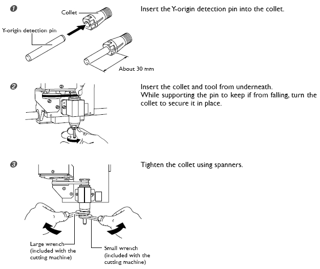 Roland ZCL-40 Calibration - Step Three