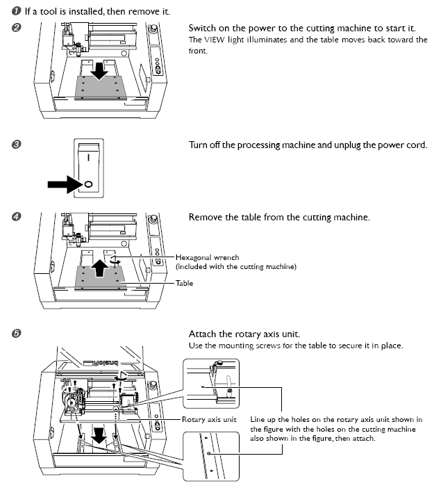 Roland ZCL-40 Procedure